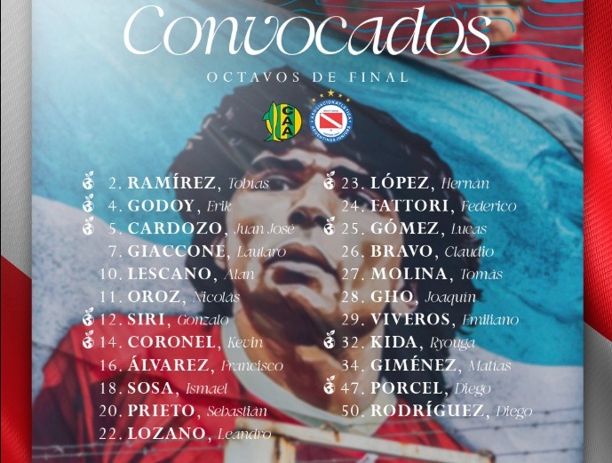 COPA ARGENTINA: ARGENTINOS ENFRENTA A ALDOSIVI POR LOS OCTAVOS DE FINAL