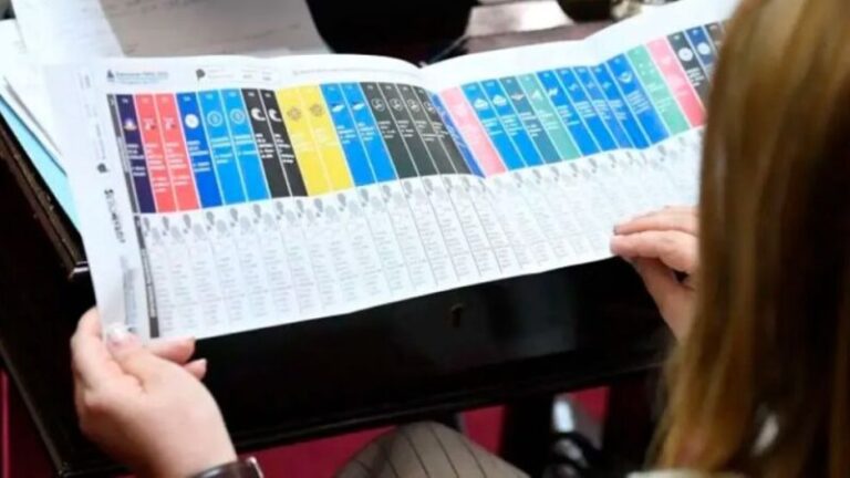 Cómo funciona el sistema de la Boleta Única de Papel