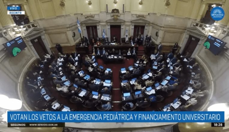 Contundente revés para Milei: El Senado rechazó los vetos a las leyes de Financiamiento Universitario y de fondos para el Garrahan