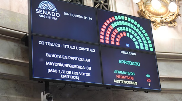 El Congreso dio luz verde al primer Presupuesto del gobierno de Javier Milei