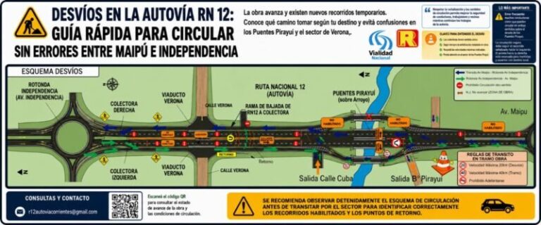 Desvíos en obra de Autovía RN 12 en Corrientes