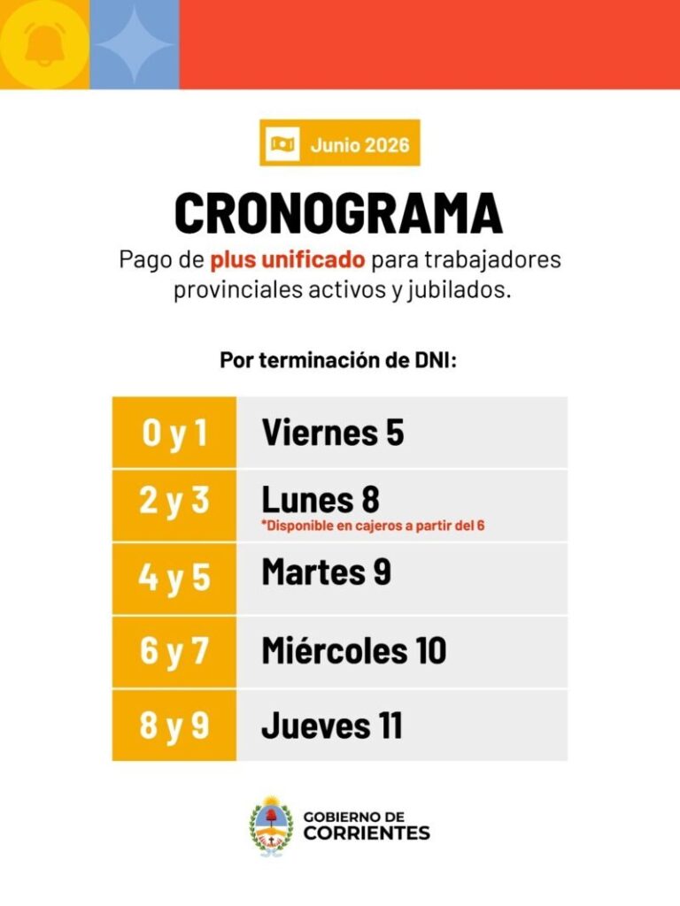 Cronograma de pago del Plus Unificado de junio del Gobierno de Corrientes