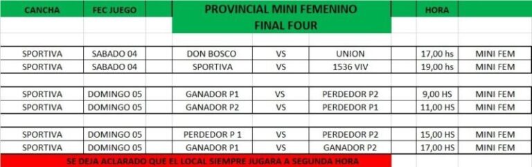 Partido de básquet femenino del Prefederal Formativo en Esquina