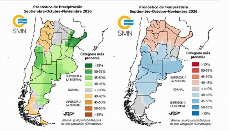 Mapa del pronóstico climático trimestral del SMN para Corrientes