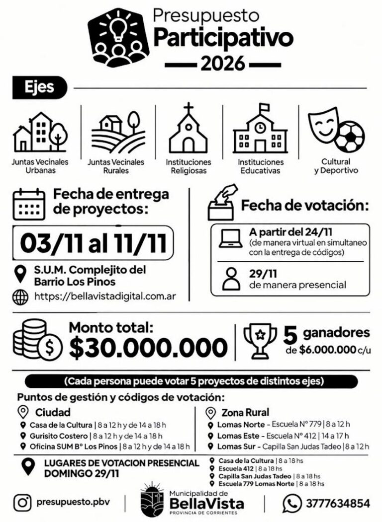 Presentación del Presupuesto Participativo 2026 en Bella Vista