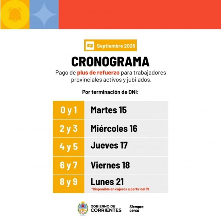Pago del Plus de Refuerzo a estatales de Corrientes