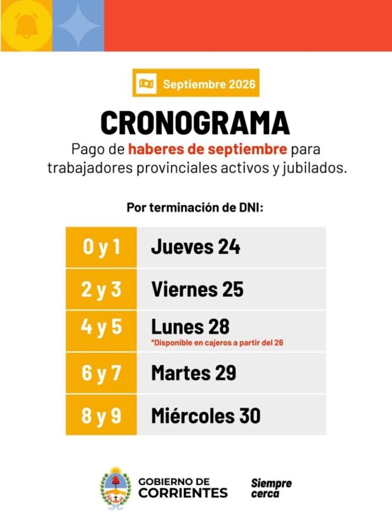 Cronograma de pago de sueldos de la administración pública de Corrientes