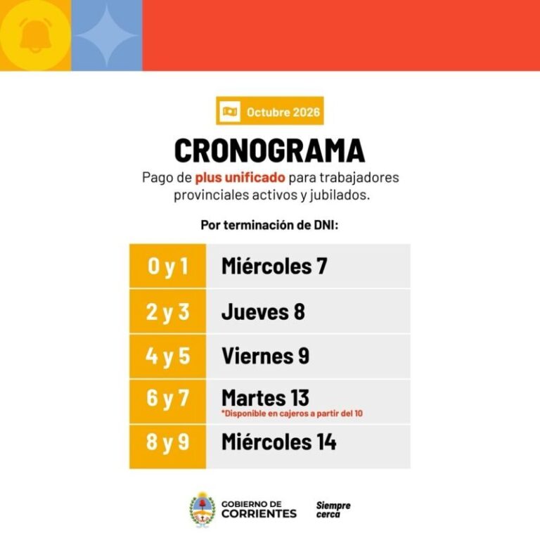 Agentes de la Administración Pública Provincial cobrando el Plus Unificado